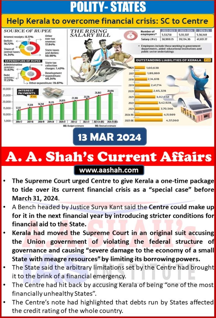 POLITY- STATES Help Kerala to overcome financial crisis: SC to Centre