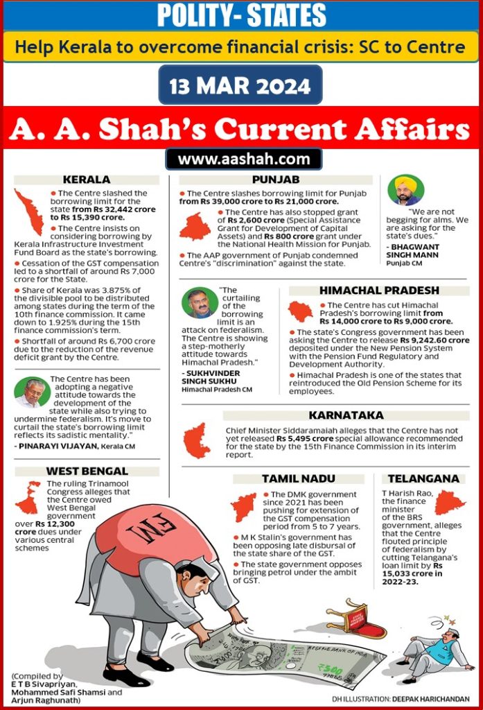 UPSC Current Affairs POLITY- STATES Help Kerala to overcome financial crisis: SC to Centre